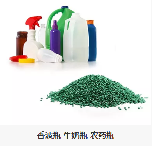应用领域